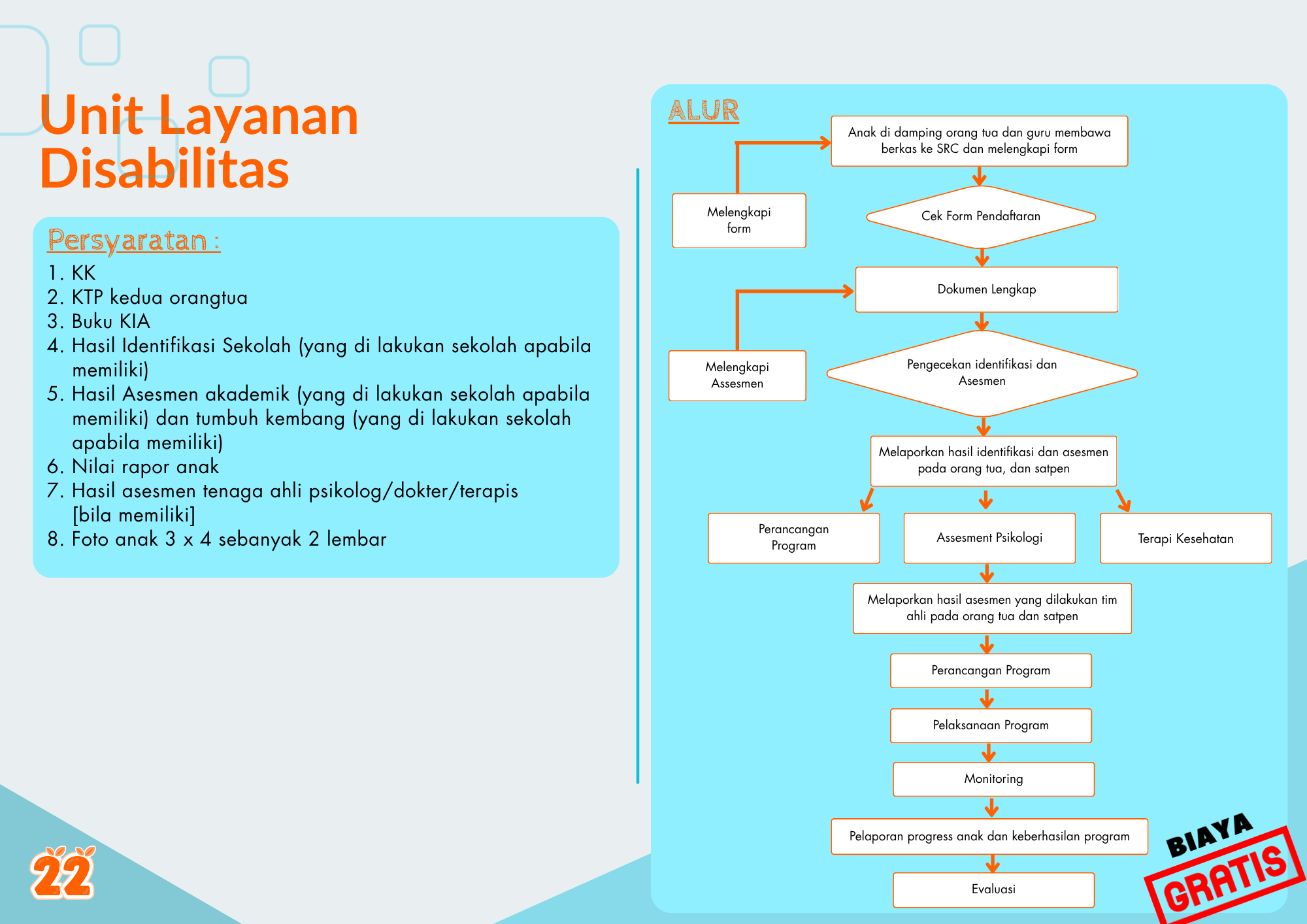 Unit Layanan Disabilitas (ULD) SRC
